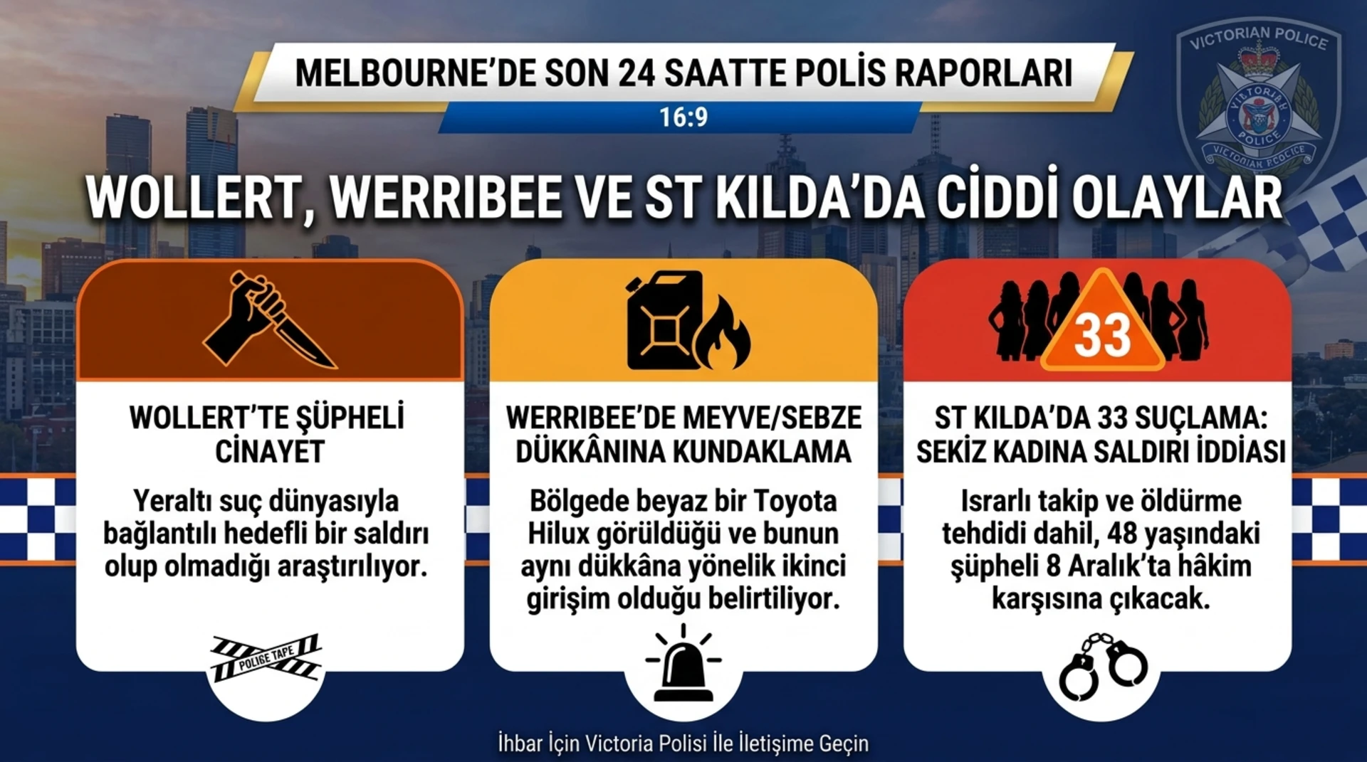 Wollert’te şüpheli cinayet, Werribee’de kundaklama ve St Kilda’da 33 ayrı suçlama