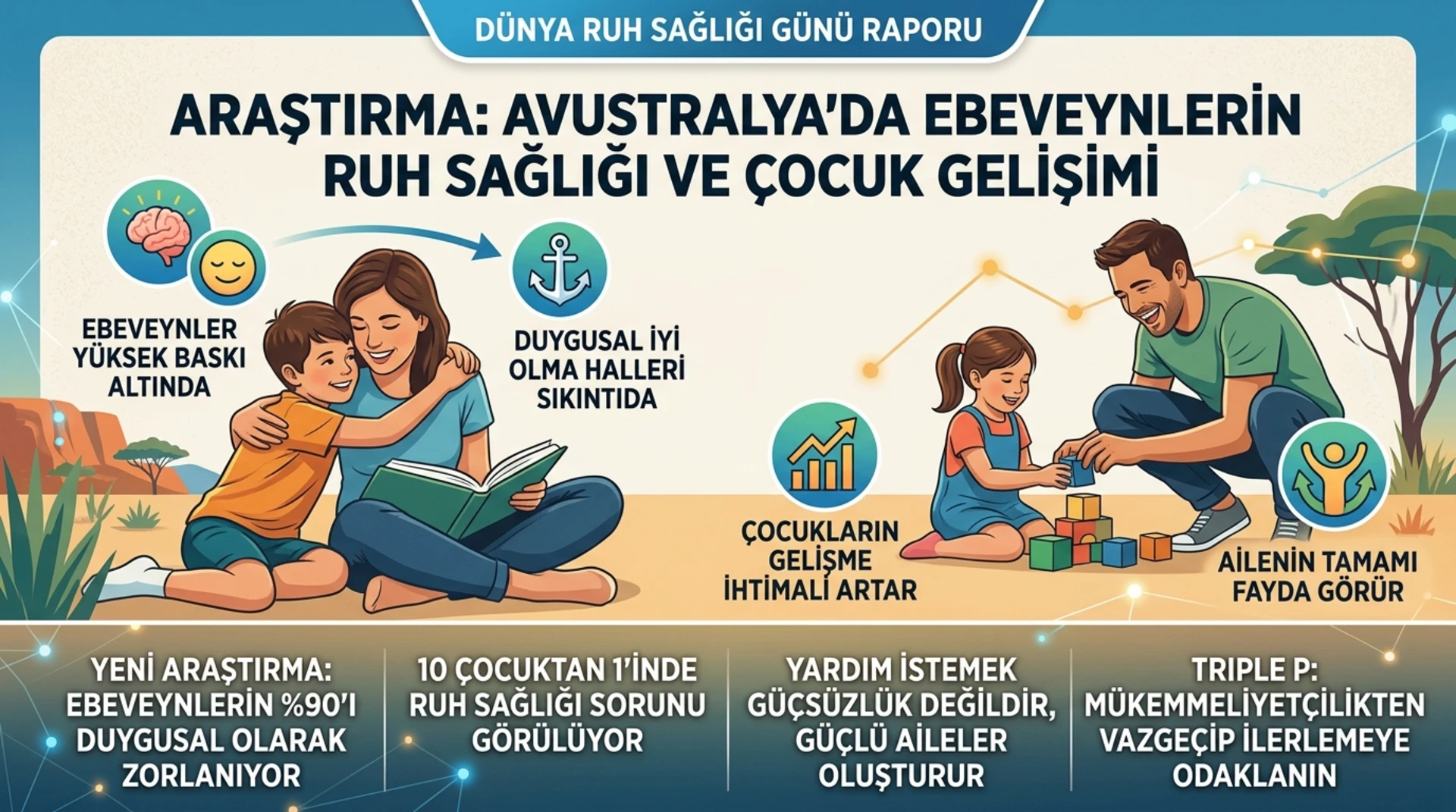 Ebeveynler iyi olursa çocuklar da daha iyi oluyor