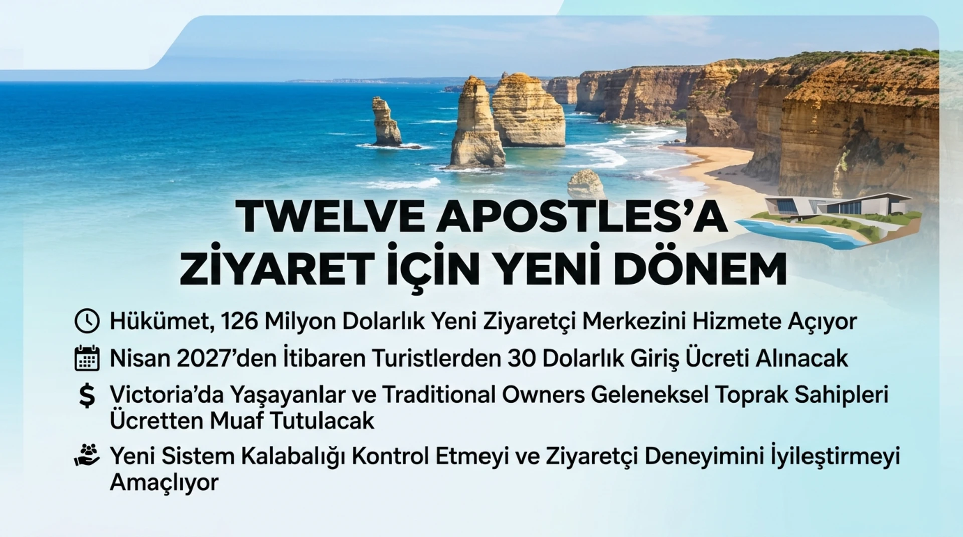 Twelve Apostles’a Ziyaret Paralı Oluyor