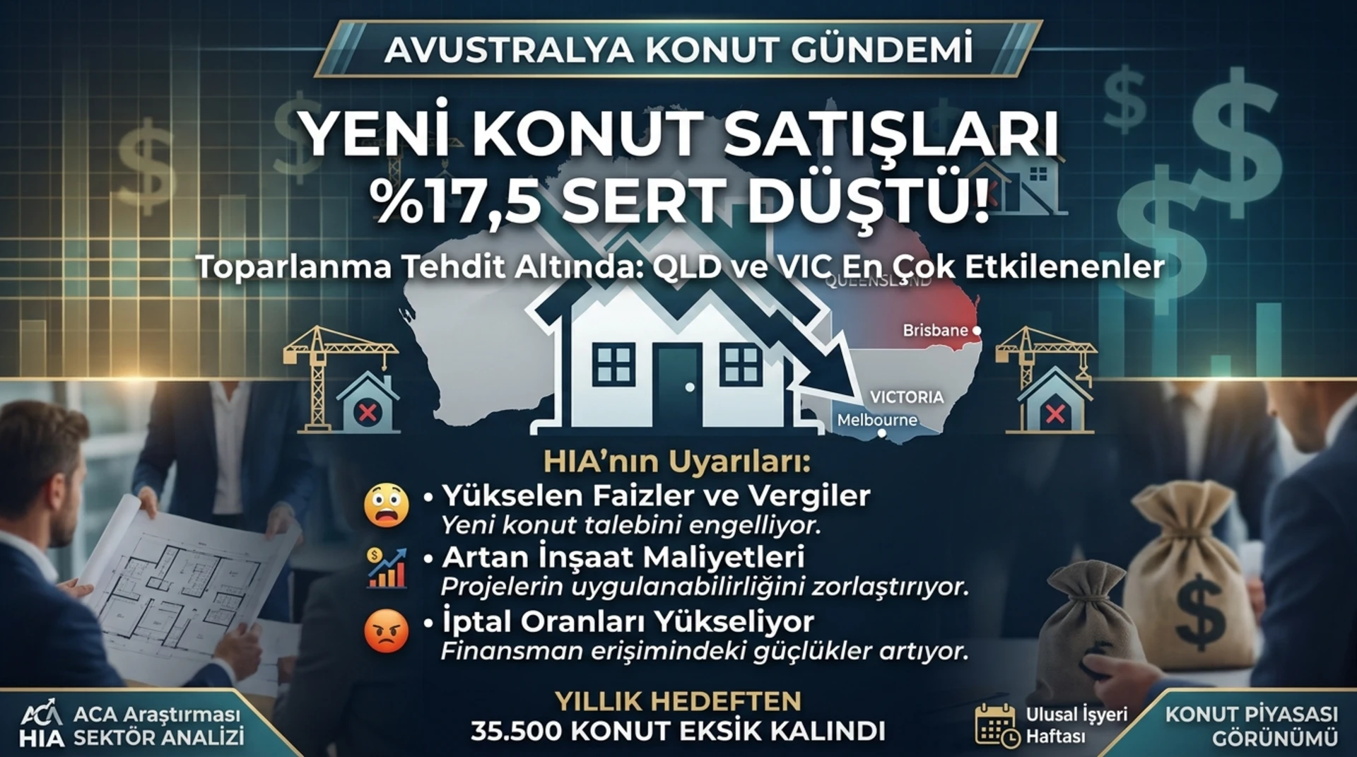 Avustralya’da yeni konut satışları yüzde 17,5 düştü birazdan