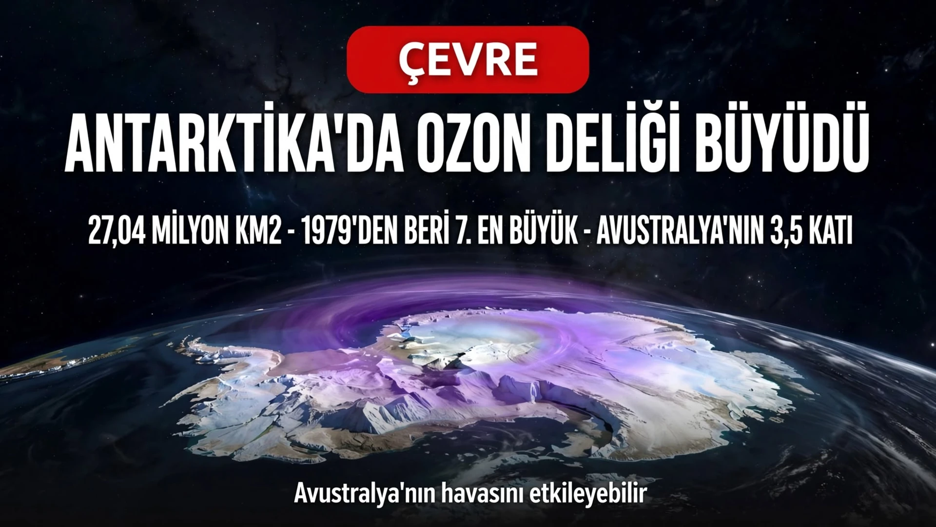 Ozon Deliği Büyüdü: Avustralya’nın Havasını Etkileyebilir