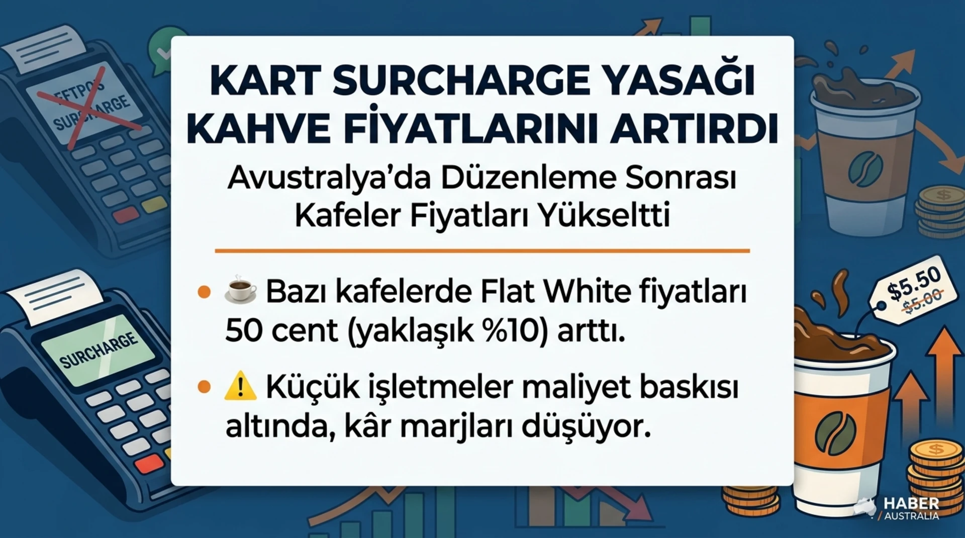 Surcharge Yasağı Kahve Fiyatlarını Artırdı