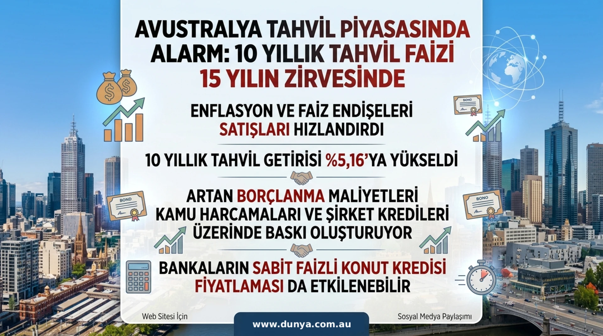 Avustralya’da tahvil piyasasında alarm: 10 yıllık tahvil faizi 15 yılın zirvesinde