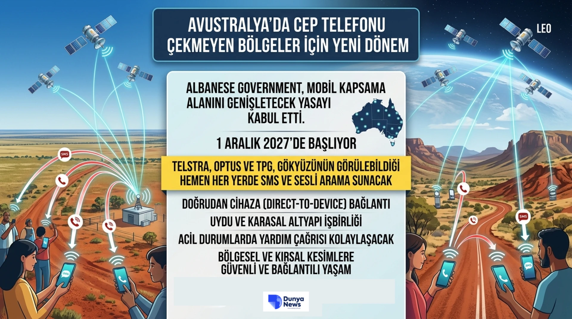 Avustralya’da telefon kapsaması değişiyor